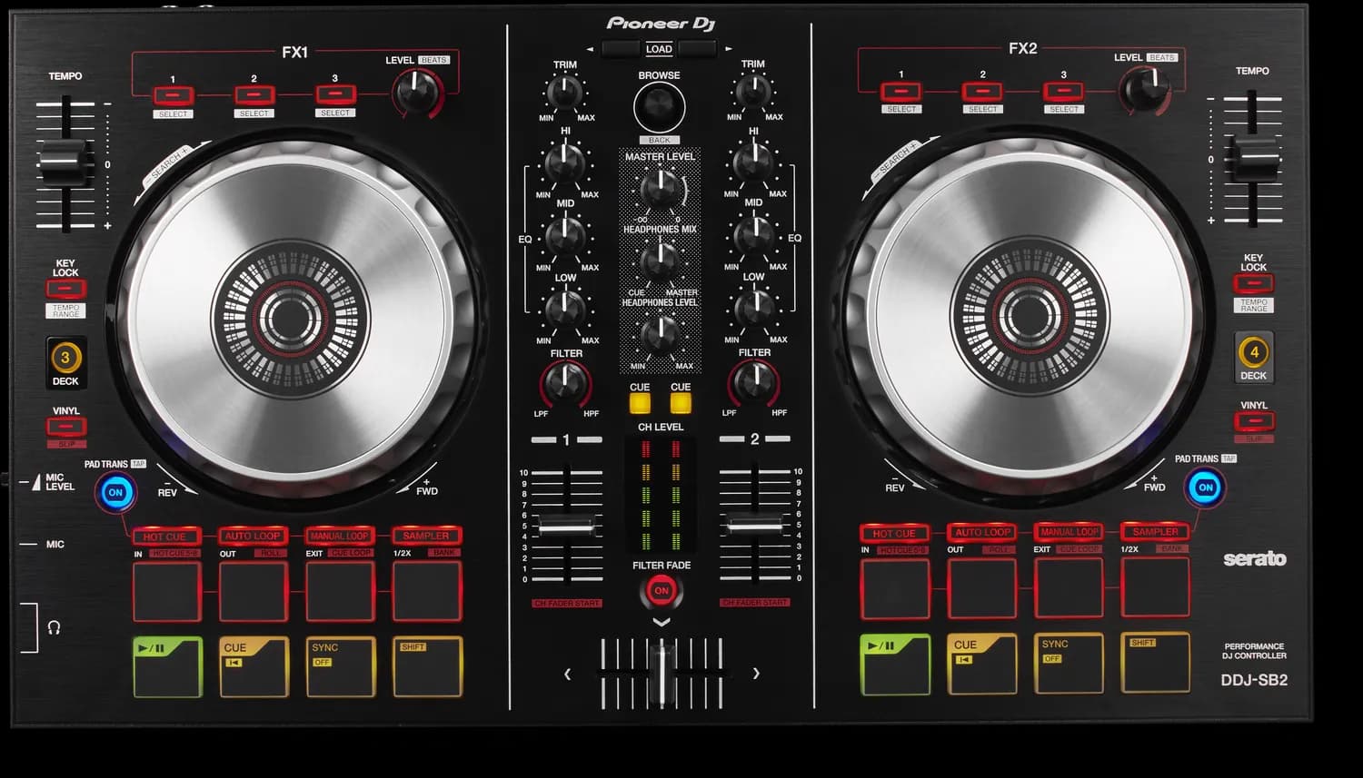 Pioneer DJ DDJ-SB2