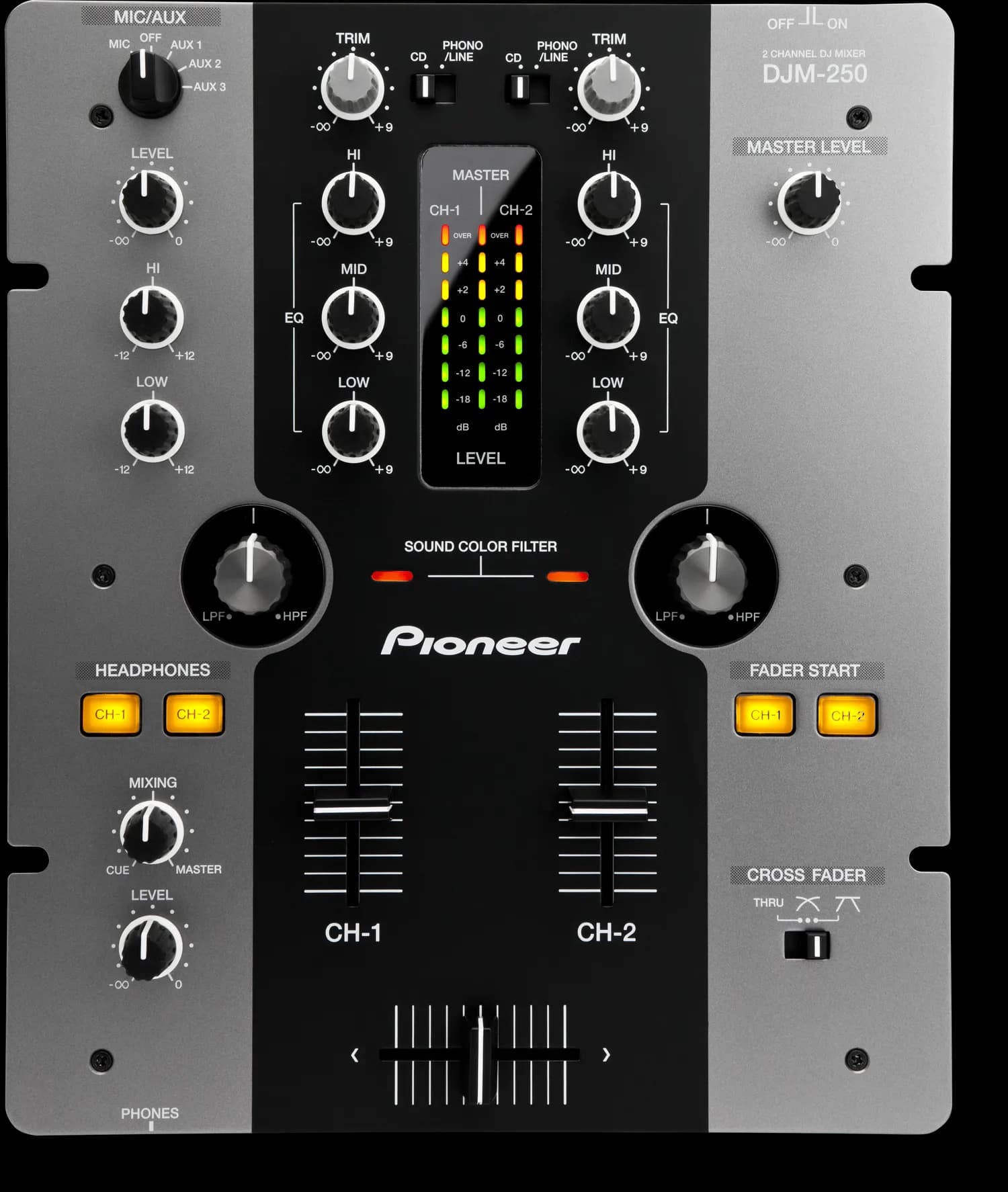 Pioneer DJ DJM-250